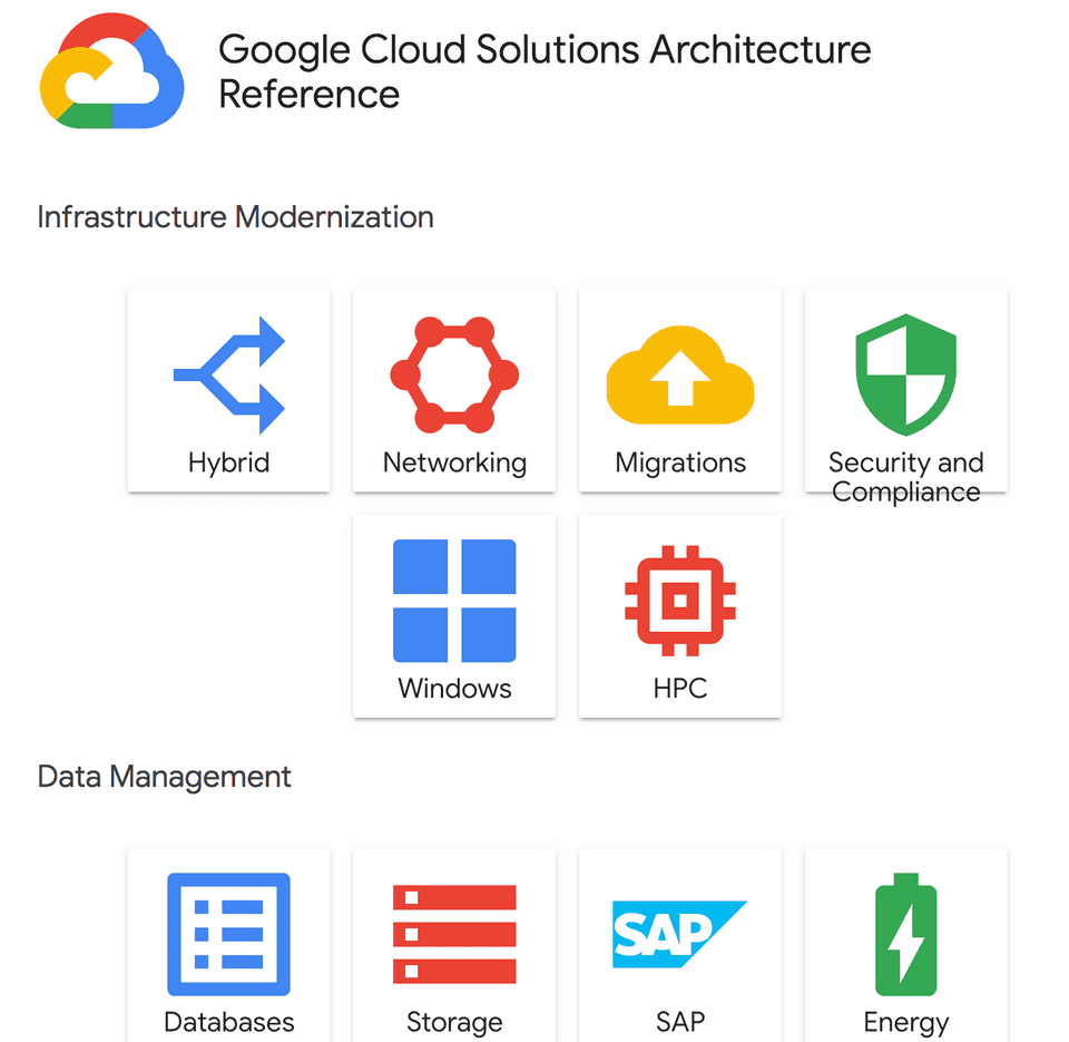 gcpsolutions